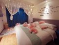 room overview picture