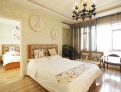 room overview picture