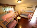 see-sea-youth-hostel-qingdao-may-4th-square-store