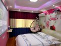 room overview picture