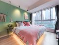 room overview picture