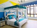 room overview picture