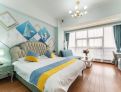 room overview picture