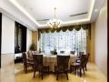 zhuji-edinburgh-holiday-inn