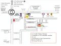 thanapa-mansion-donmuang-airport
