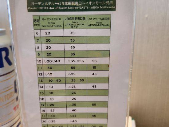 インターナショナルガーデン成田 クーポン