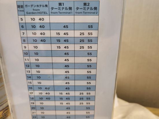 インターナショナルガーデン成田 クーポン