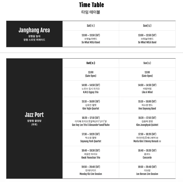 2023 선셋 재즈 페스티벌 라인업