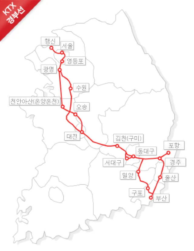 울산역, 울산ktx, 울산역ktx, 경부선