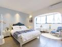 room overview picture