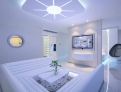 room overview picture