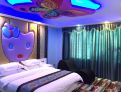 room overview picture