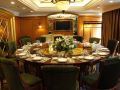 beijing-huiqiao-hotel