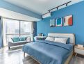 room overview picture