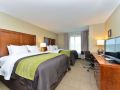 comfort-inn-and-suites-avera-southwest