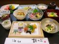 kyoto-ryokan-sakanoue