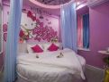 room overview picture