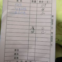 Bi yun xin yuan User Photo