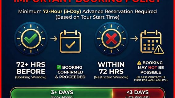 Tour della costa orientale di Sydney