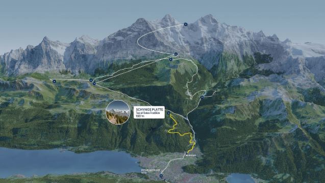 Biglietto d'ingresso Schynige Platte - Cima della tradizione svizzera