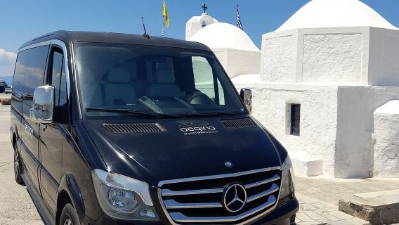 Достопримечательности острова Эгина