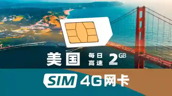 【美國】 4G網卡每日高速2GB（台灣領取）