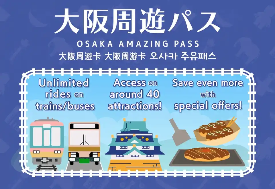 Osaka Amazing Pass | Visit attractions such as Osaka Castle Main Tower and Umeda Sky Building floating garden observation deck