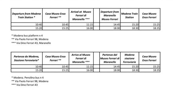Modena und Maranello: Kombi-Tour durch die Ferrari-Museen und Bustransfer