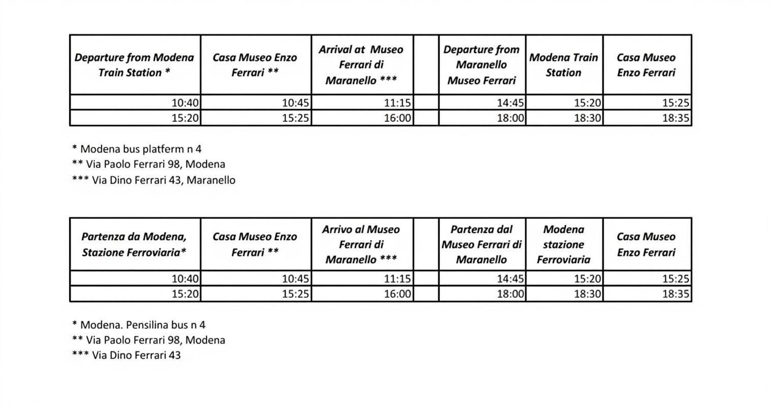 โมเดนาและมาราเนลโล: บริการรถบัสรับส่งและตั๋วเข้าชมพิพิธภัณฑ์เฟอร์รารี