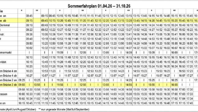 Hamburg: Line C Sightseeing Hop-On Hop-Off Bus Tour