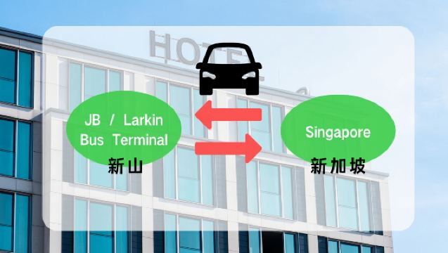 Transfert privé en voiture de point à point entre Johor Bahru et Singapour