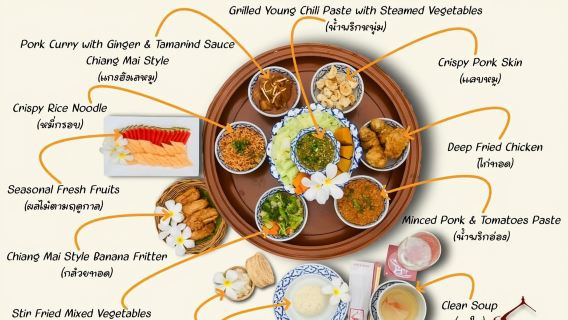 쿰 칸토케 치앙마이: 북부 태국 요리 및 쇼
