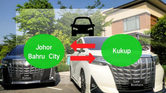 Johor Bahru City ↔ Pontian Kukup Private Transfer | Point-to-Point Service