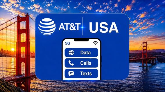 USA Lyca 5G eSIM|Total 15GB/25GB/100GB|Calls+SMS|North America Data|Natural Day|30 Days|QR Code