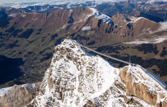 洛桑出發:里維拉皮永山口及冰川3000