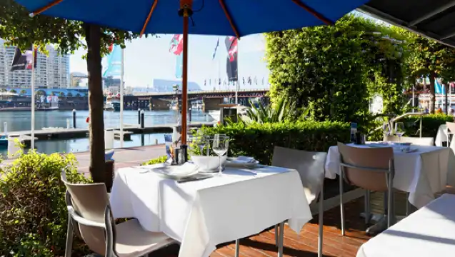 悉尼情人港餐廳Nicks Seafood Restaurant【海港美景+澳龍海鮮等多套餐可選+午餐/晚餐/達令港】