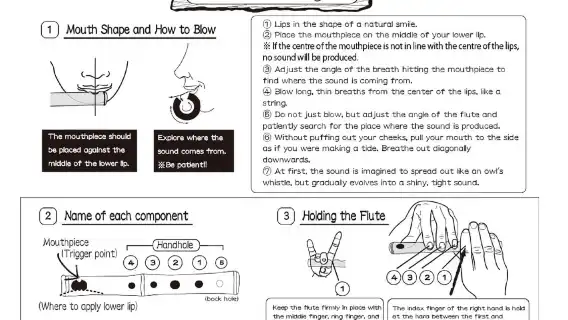 東京：筷子筒笛、自選、課程、現場演出
