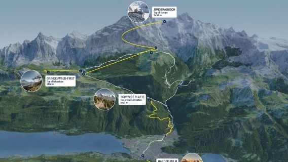 Jungfrau: Tiket Perjalanan selama 3 hingga 8 Hari