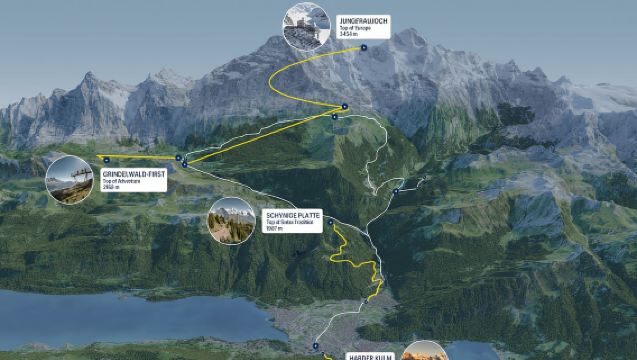 Jungfrau: Travel Pass for 3 to 8 Days