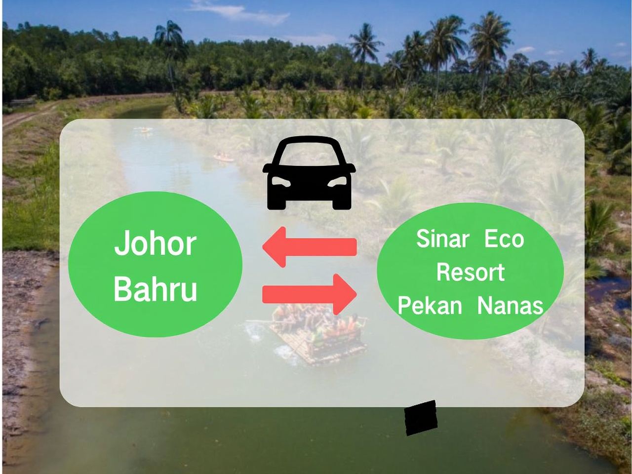 Trasferimento privato in auto da punto a punto tra Johor Bahru e Sinar Eco Resort Pekan Nanas