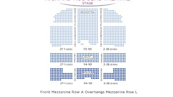 New York: Hamilton il musical a Broadway