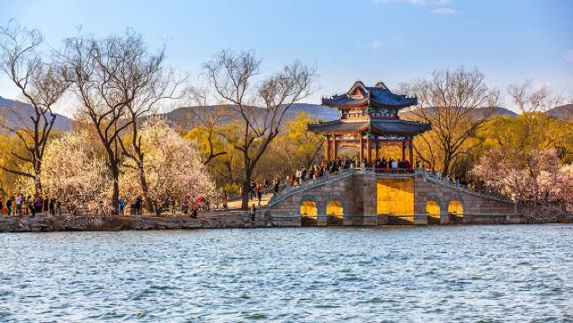 北京頤和園ガイド付き解説ワンデーツアー 10人グループ 車付きセットメニューオプションで記念カードプレゼント