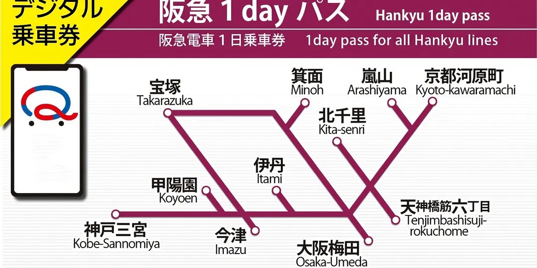 大阪到神戶, 阪急全線1日乘車券