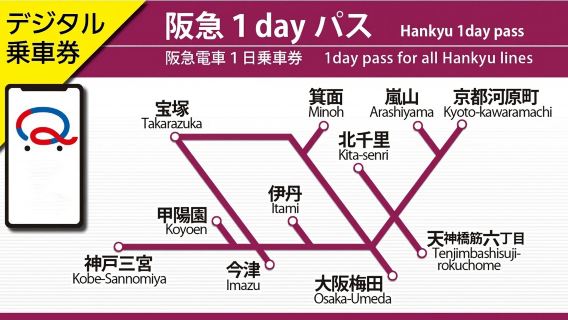 ตั๋วโดยสารฮันคิวแบบ 1 วันทุกสาย