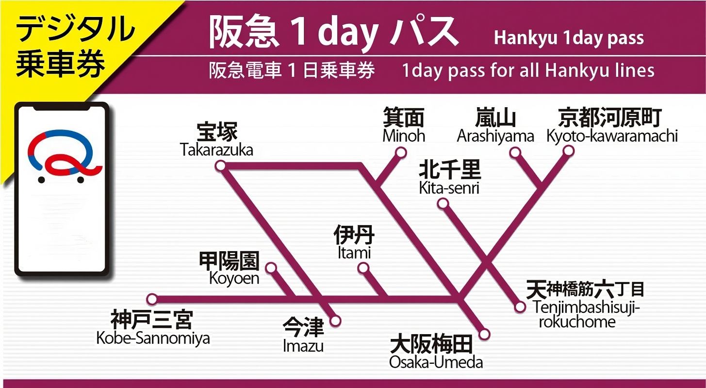 Hankyu Railway 1 Day Pass