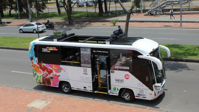 3-in-1 Panoramic city tour with walking tour and experiences