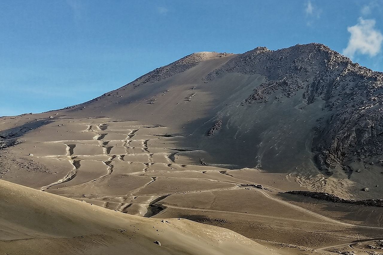 Ruiz nevado + Aguas termales de Pereira