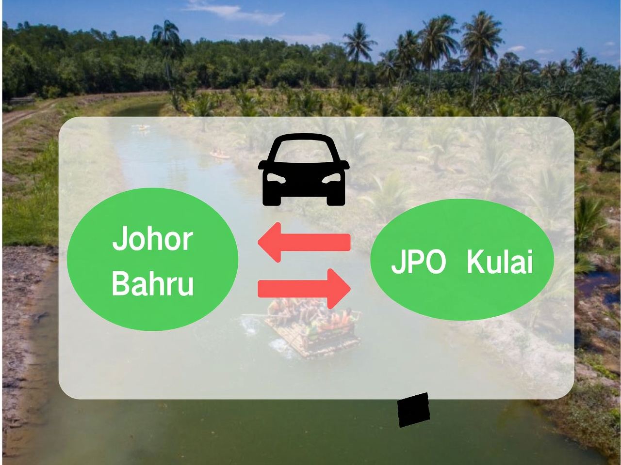 Trasferimento privato in auto da punto a punto tra Johor Bahru e Johor Premium Outlets