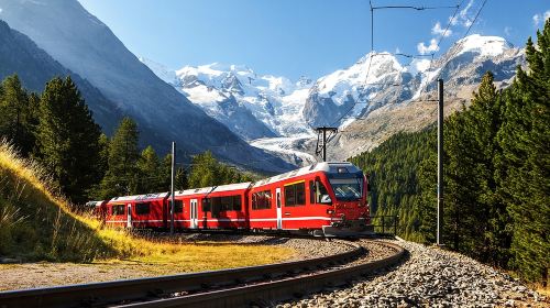 Interrail Global Mobile Pass Transport Passes