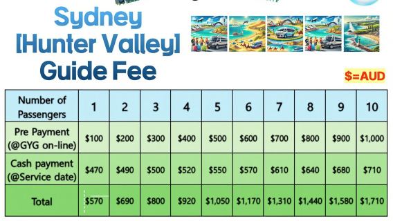 Sydney Hunter Valley Tour